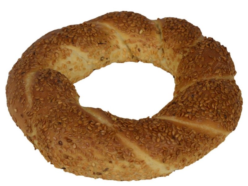 SIMIT